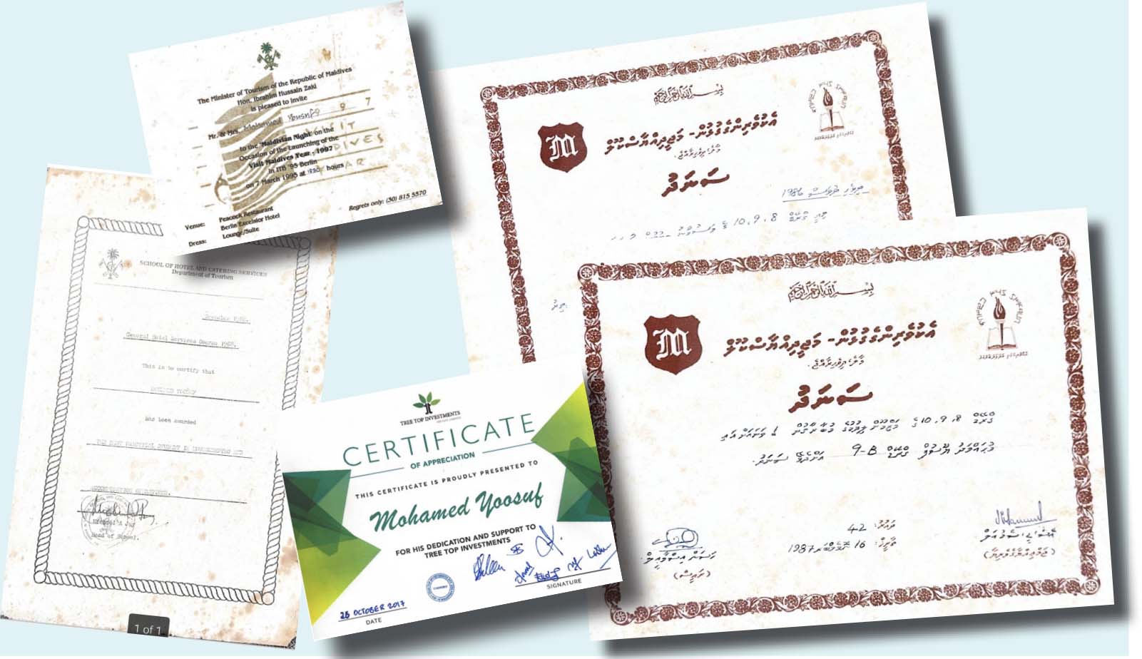 your image